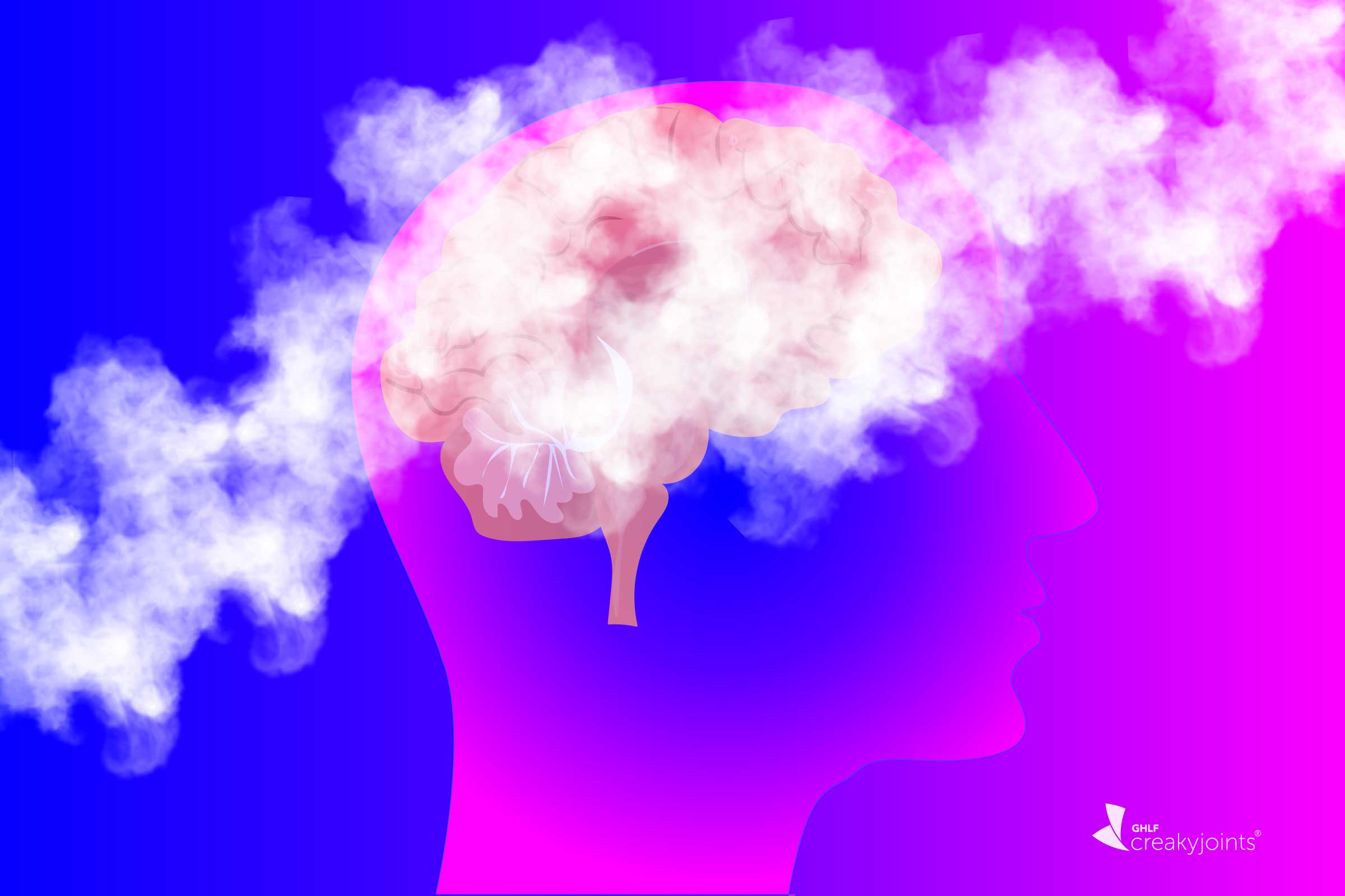 Simple Daily Habits To Eliminate Brain Fog