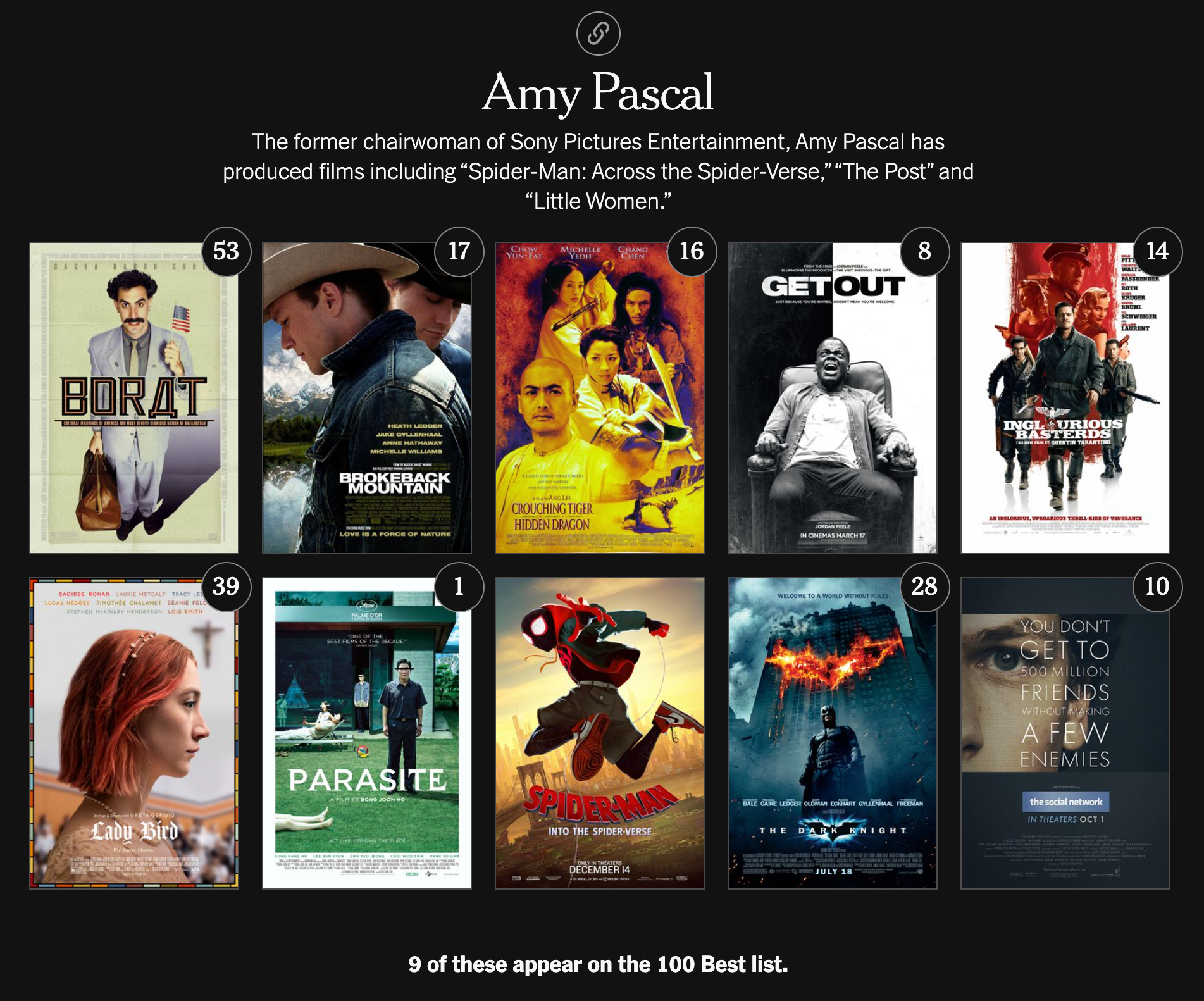 ดูหนัง หนังใหม่อัปเดตก่อนใคร